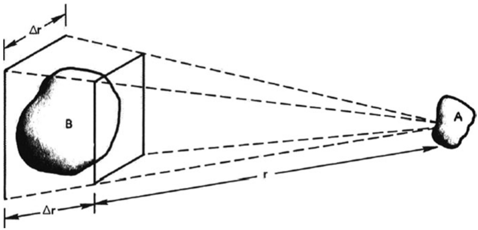 The long range of electrtostatic forces in a plasma